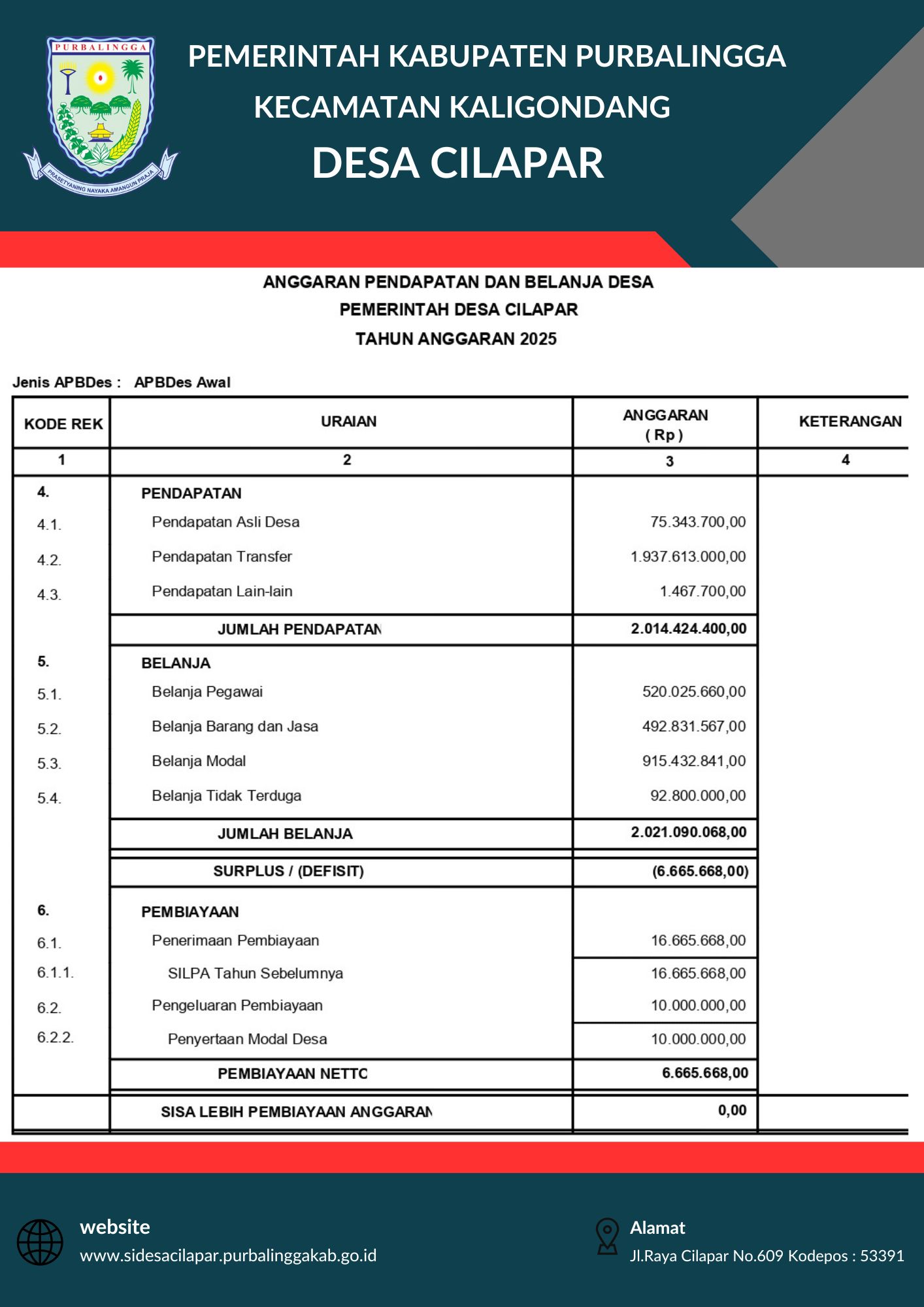 Kop_surat_bisnis_modern_profesional_Hijau_Dan_Merah